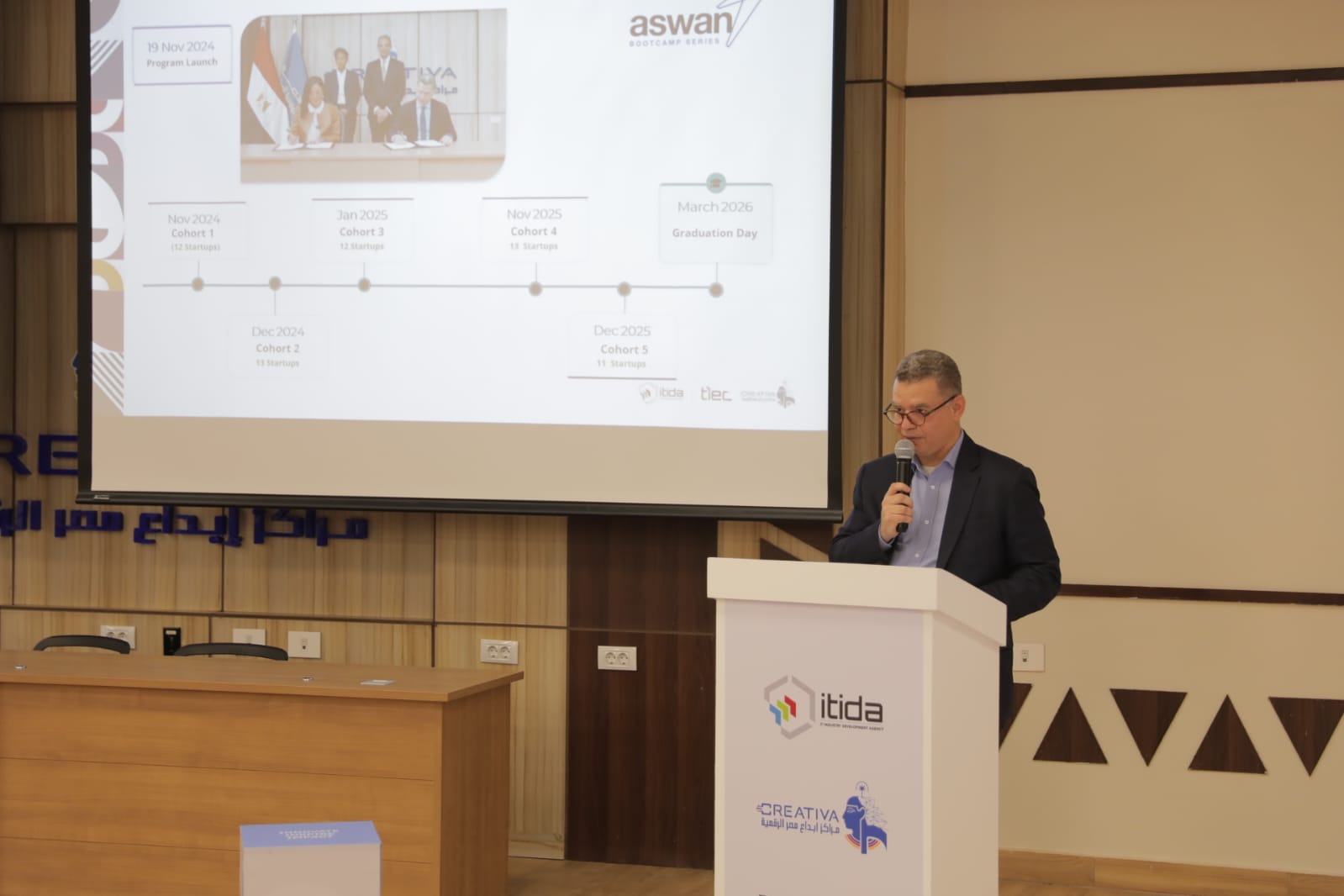 Egypt Startups Raise $11M After Aswan Bootcamp Success