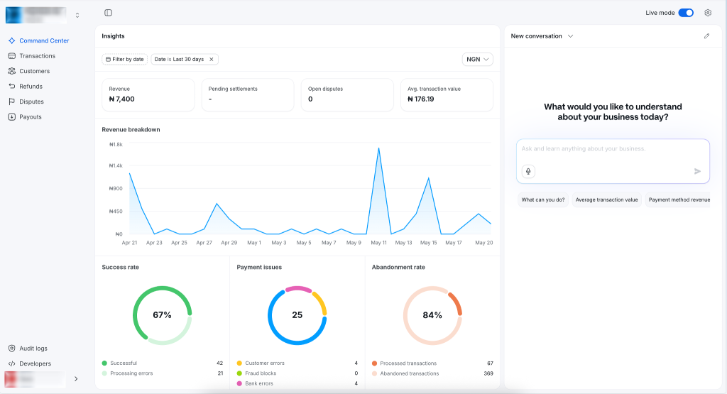 Paystack Launches AI Dashboard After 10 Years - Image 2