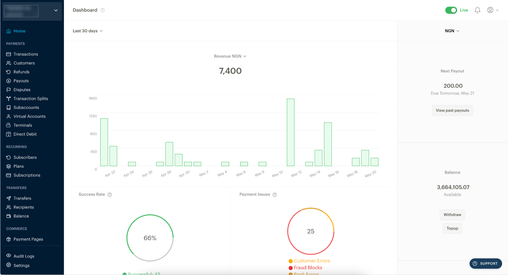 Paystack Launches AI Dashboard After 10 Years - Image 3