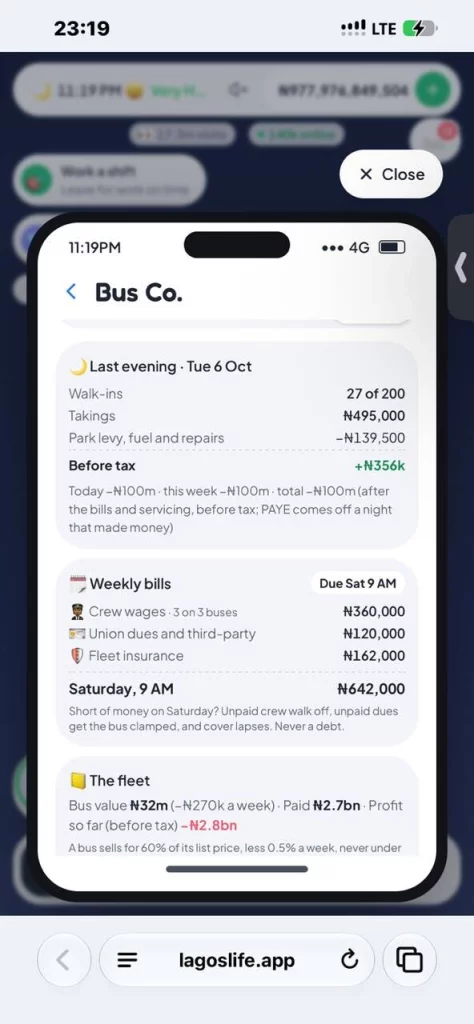 Nigerians Find Hope in Lagos Life Game With 1M Players - Image 2