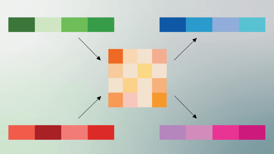 Google's New AI Tech Cuts Memory Use by 6x