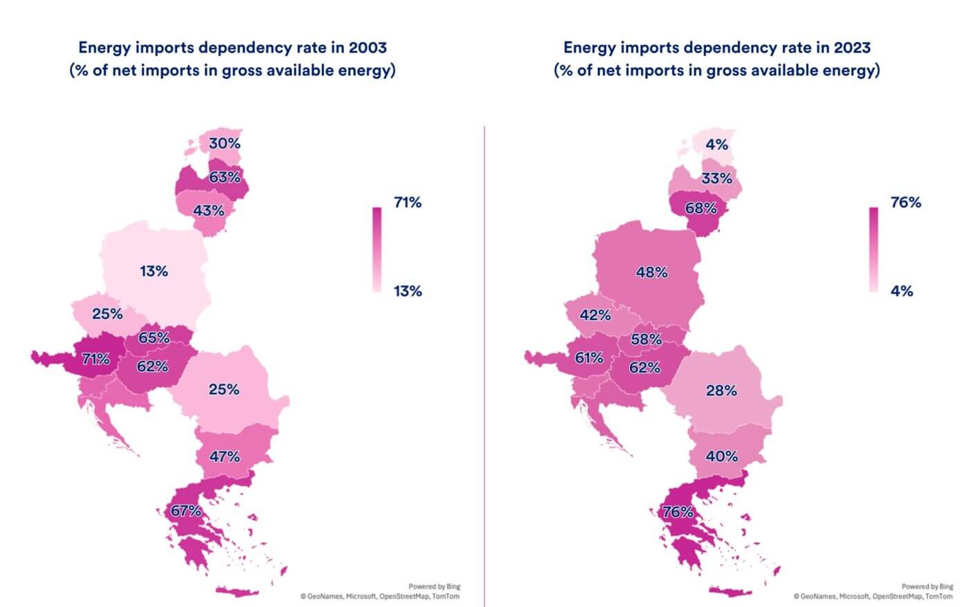 Central Europe Maps Clean Energy Path to Price Stability - Image 4
