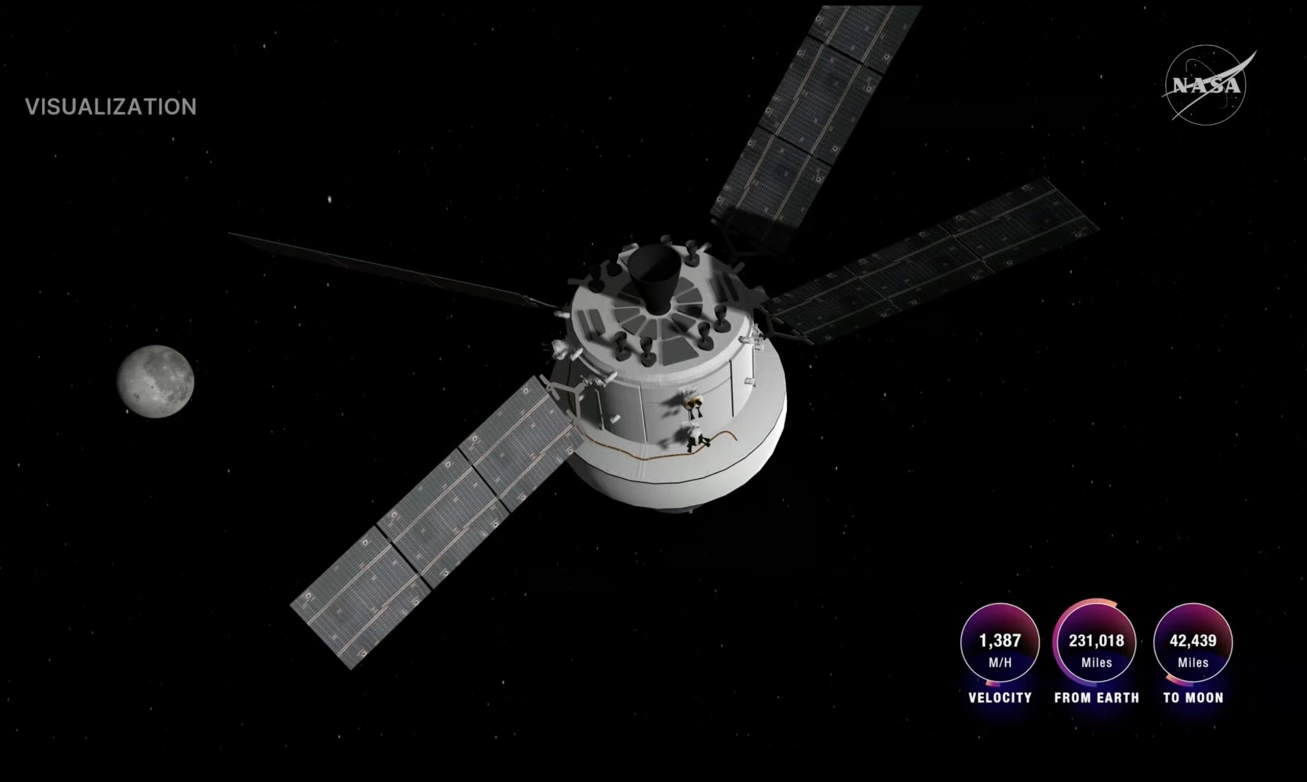 Visualization showing NASA's Artemis 2 Orion spacecraft approaching the moon in deep space