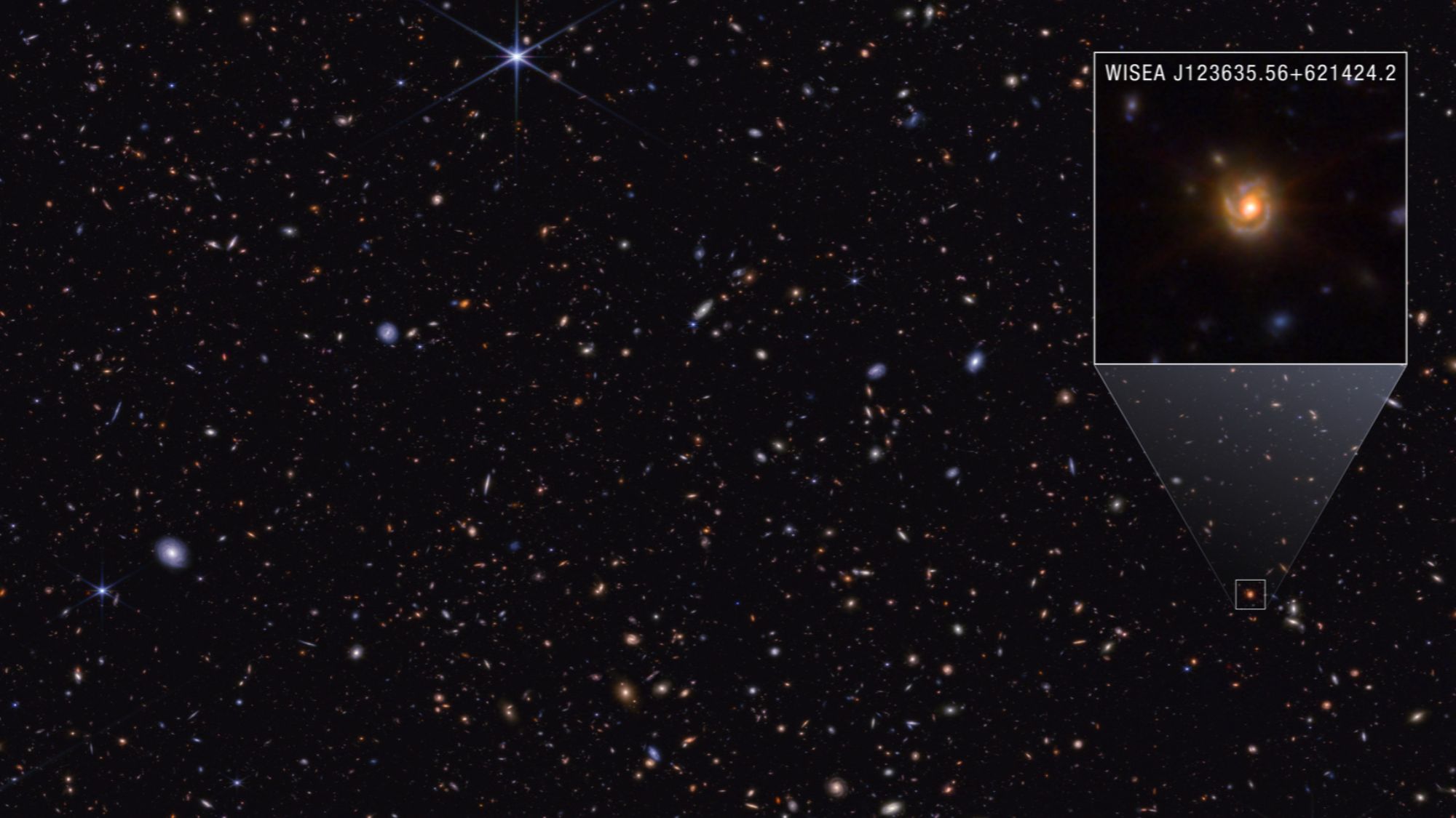 Scientists Solve Mystery of Webb Telescope's 'Red Dots - Image 3