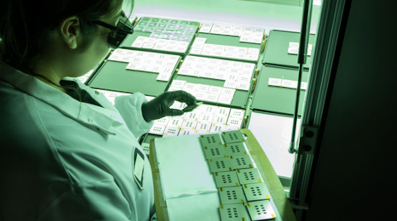 First Solar Hits 23% Efficiency With New Perovskite Tech - Image 2