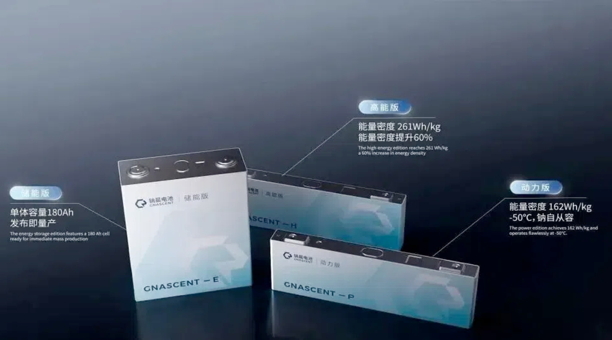 New Sodium Battery Hits 261 Wh/kg, Rivals Lithium Tech