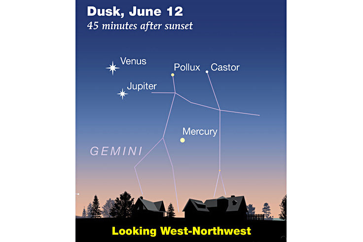 Planets Align in Stunning June Sky Show