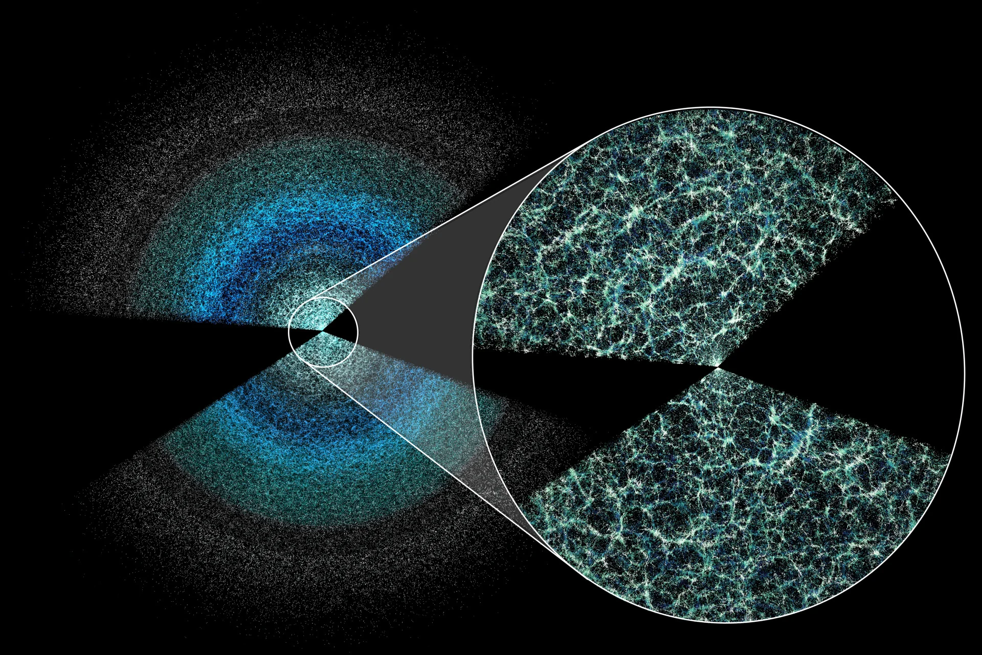 Scientists Map 47 Million Galaxies in 3D Atlas of Universe - Image 5