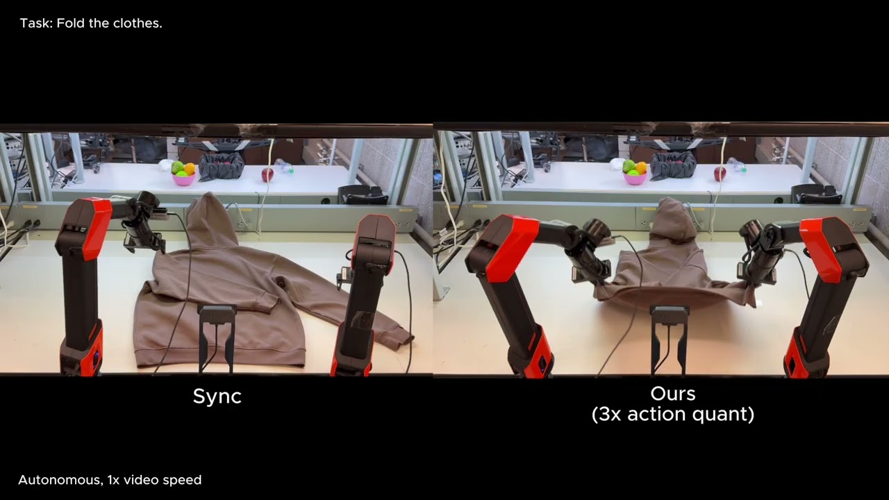 MIT Robots Now Think Ahead, Double Their Speed - Image 2