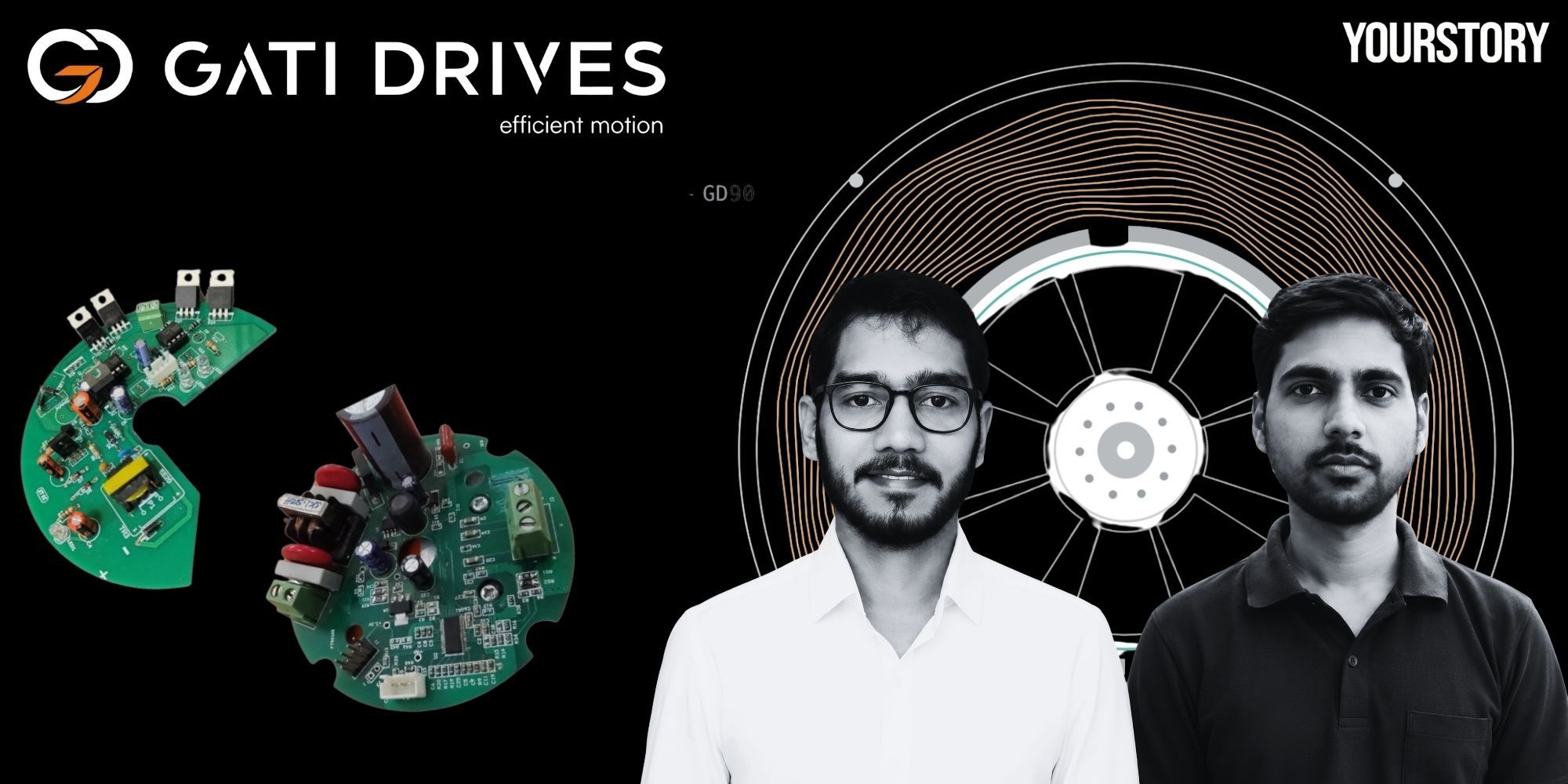 Indian Startup Makes Efficient Motors Without Rare Earth