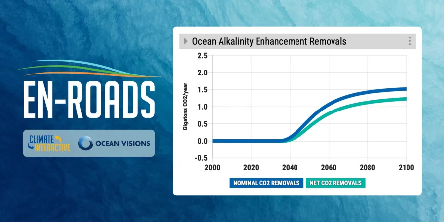 New Ocean Tool Helps World Plan Climate Carbon Removal
