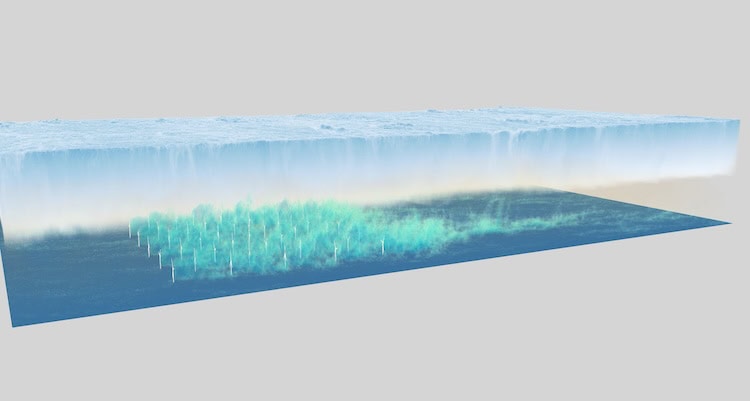 Sea Clouds Boost Offshore Wind Farm Efficiency by 50%