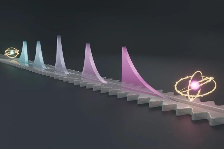 Scientists Jump Quantum Computing Success Rate From 54% to 100%