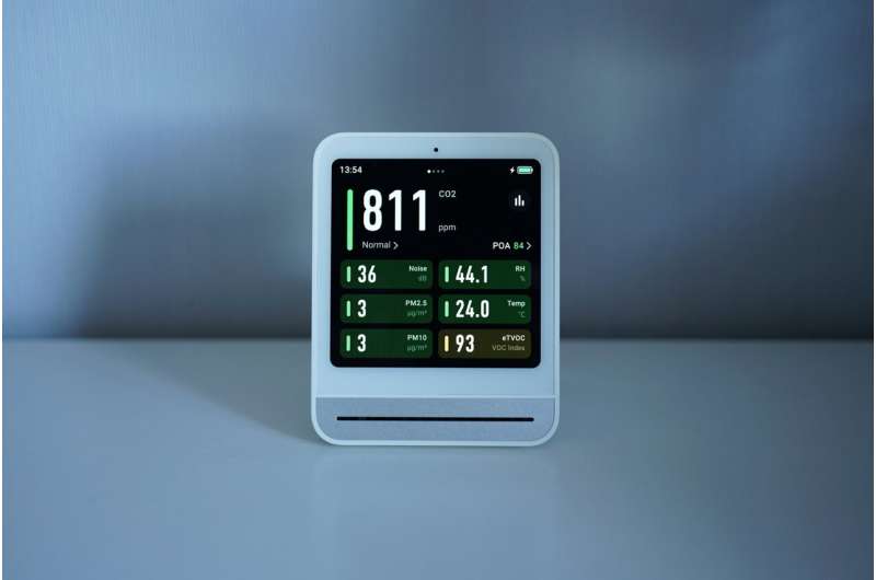 Finnish Scientist Maps Clean Air Down to 100 Meters - Image 3