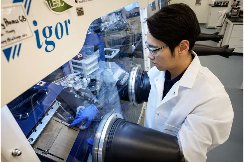 Scientists Crack Sulfur Code for Cheaper EV Batteries - Image 3