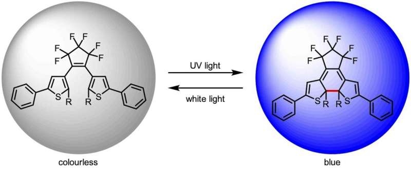 CU Boulder Chemists Invent Light-Activated Tattoos - Image 4