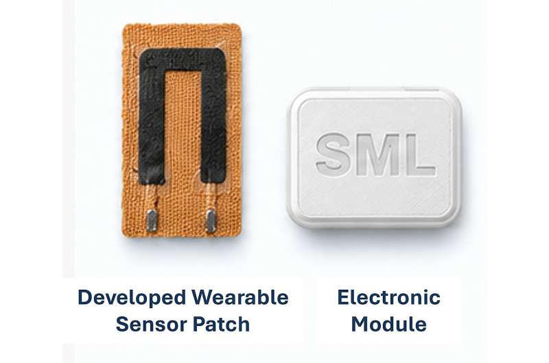 Smart Patch Helps Gym-Goers Perfect Their Form - Image 2