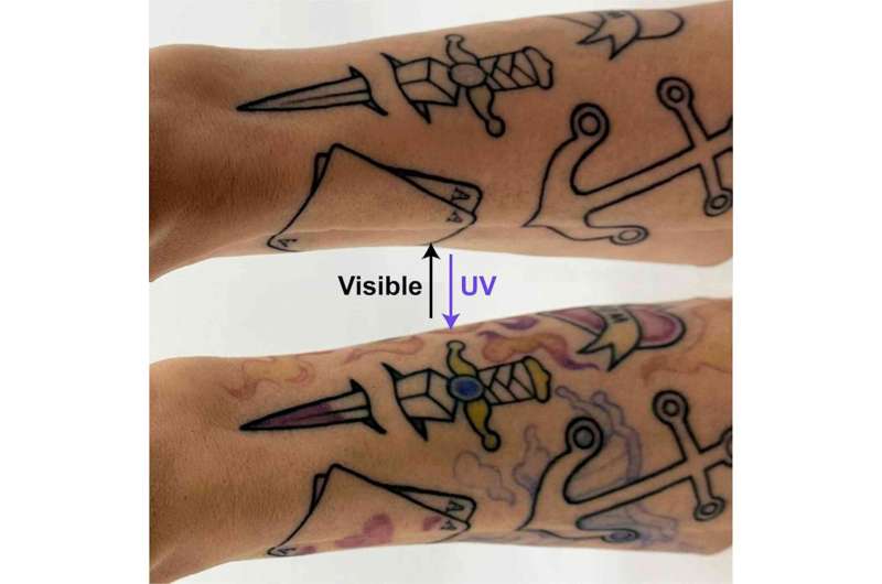 CU Boulder Chemists Invent Light-Activated Tattoos - Image 3