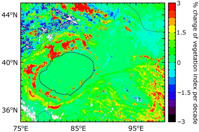China Plants Shrubs in Desert, Pulls Carbon From Sky - Image 4