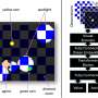 AI Fixes 3D Printing Errors in Real Time - Image 5