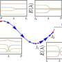 Scientists Discover Why Humans Are Awake During the Day - Image 4