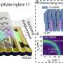 New Coating Cools Buildings 7°F and Slows Fire Spread 48% - Image 4
