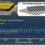 Engineer Creates Algae That Eats Microplastics From Water - Image 5