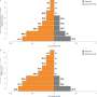 Breakthrough Maps 6,500 Gene Mutations for Breast Cancer Risk - Image 4
