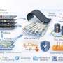 Rice Team's Thread-Like Heater Cuts Industrial Emissions - Image 5