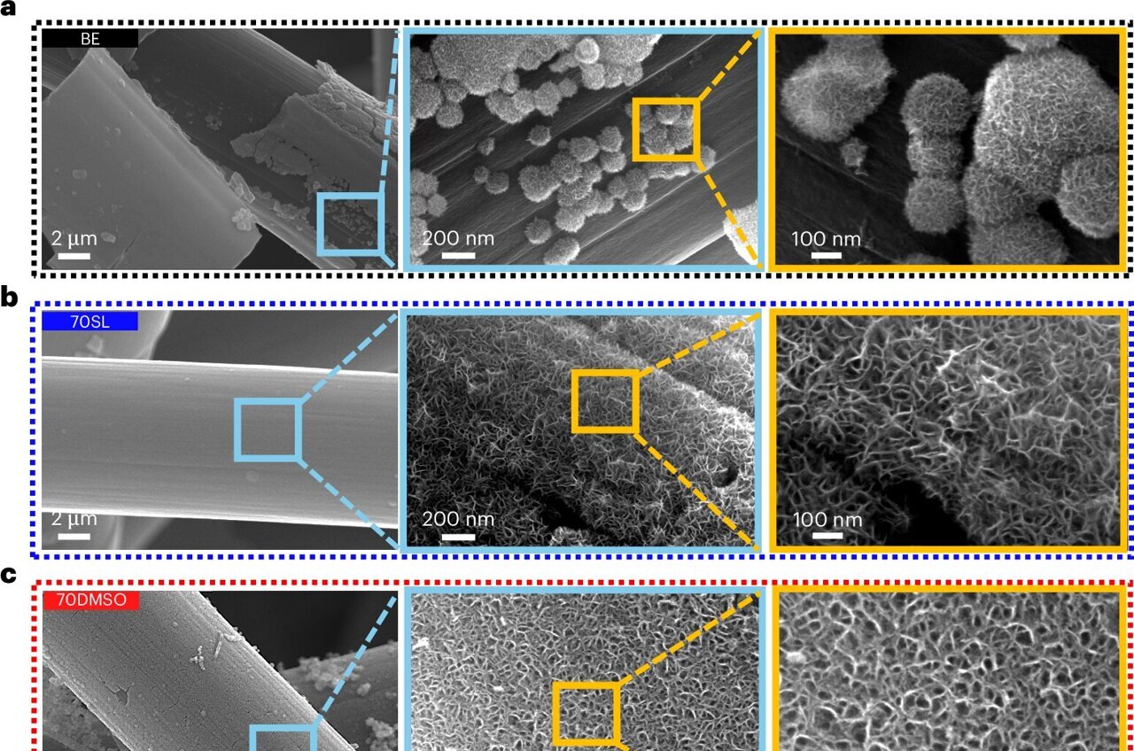 New Battery Breakthrough Runs 5,000+ Cycles Without Fire Risk - Image 2