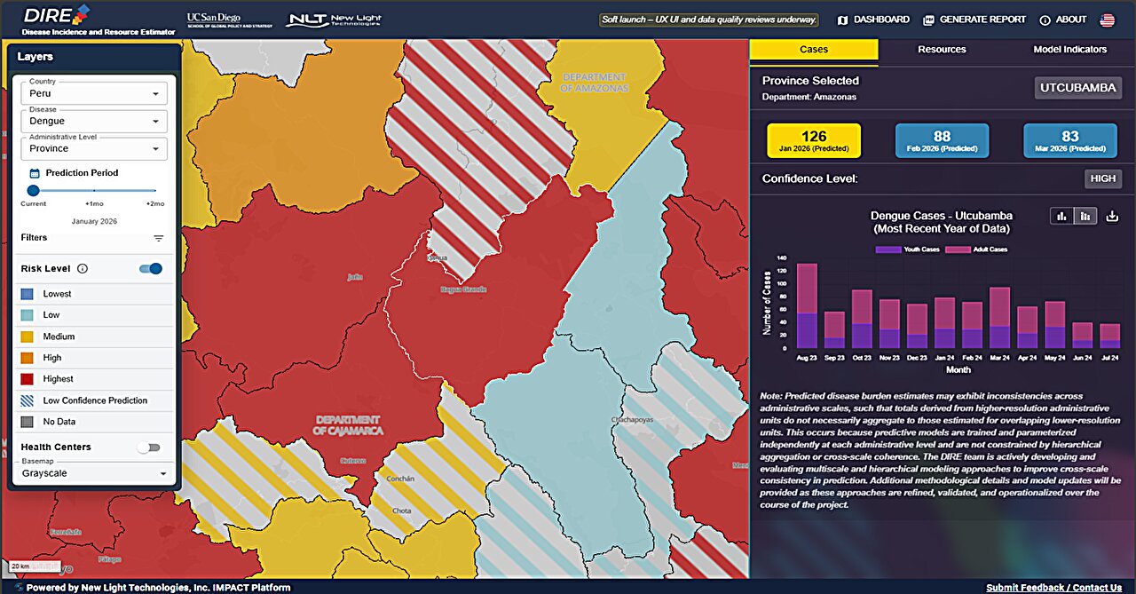 Interactive digital map showing disease outbreak predictions across South American regions with health data overlays