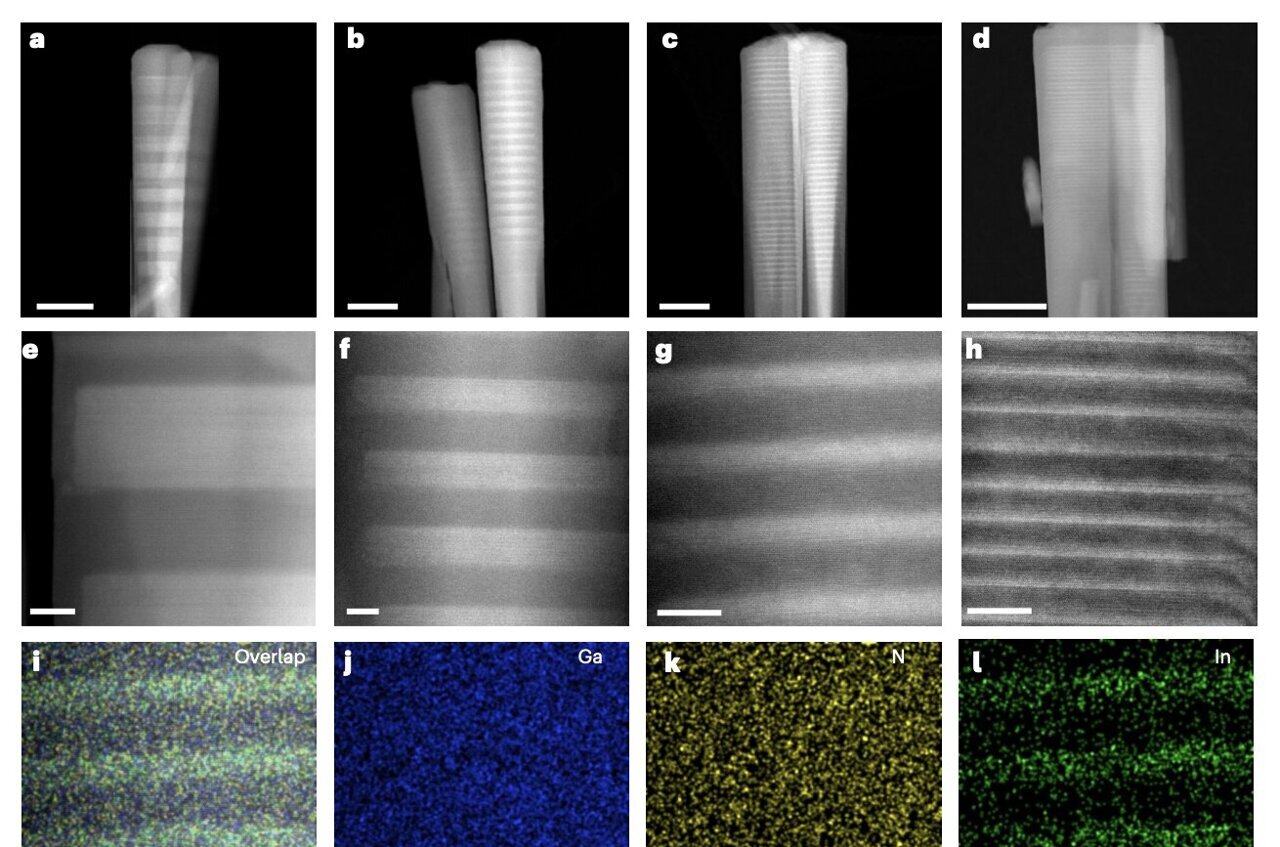 Scientists Achieve 3.16% Efficiency in Solar Hydrogen Production - Image 2