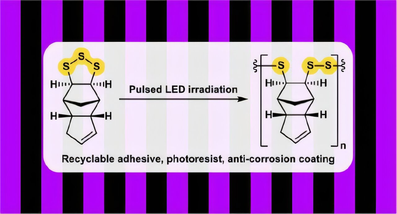 Laboratory setup showing LED lights used to create sustainable sulfur-based recyclable polymers