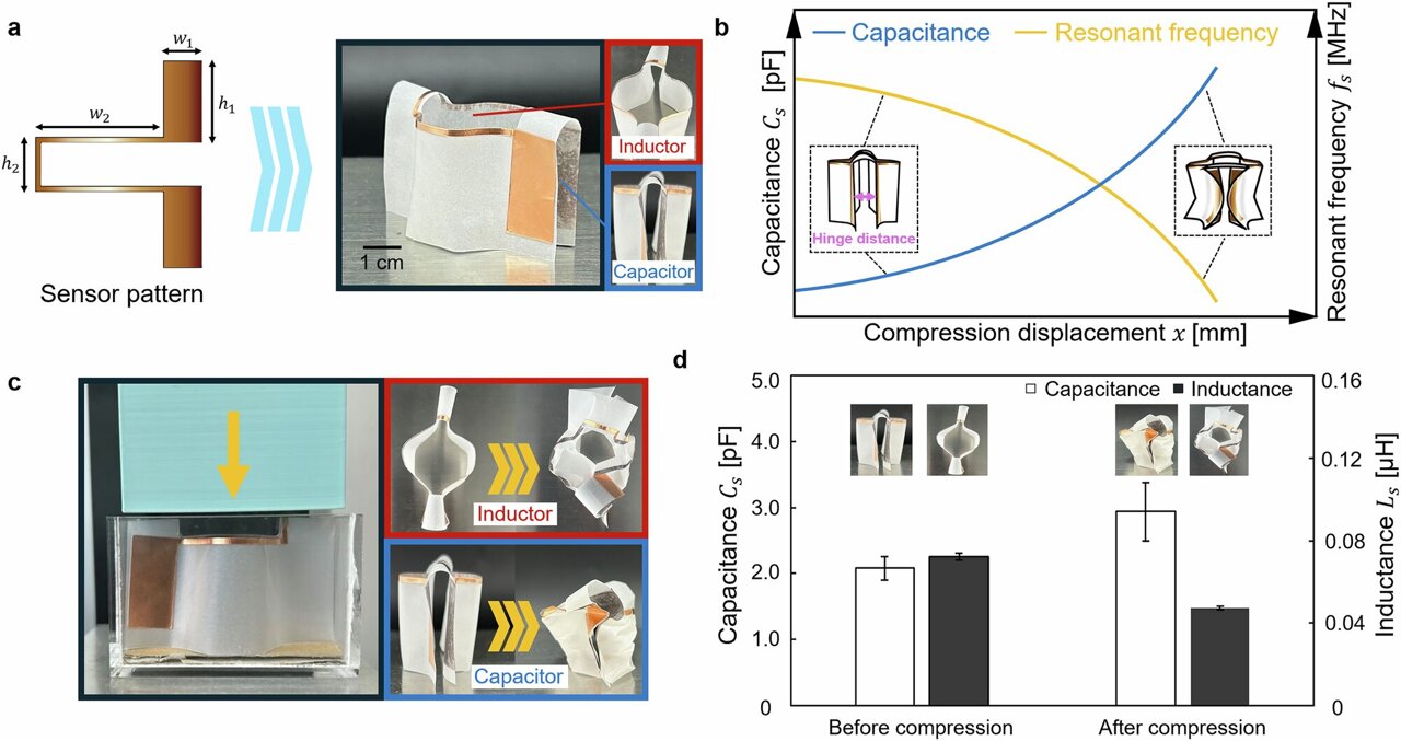 Japanese Scientists Create Wireless Damage-Sensing Packaging - Image 2