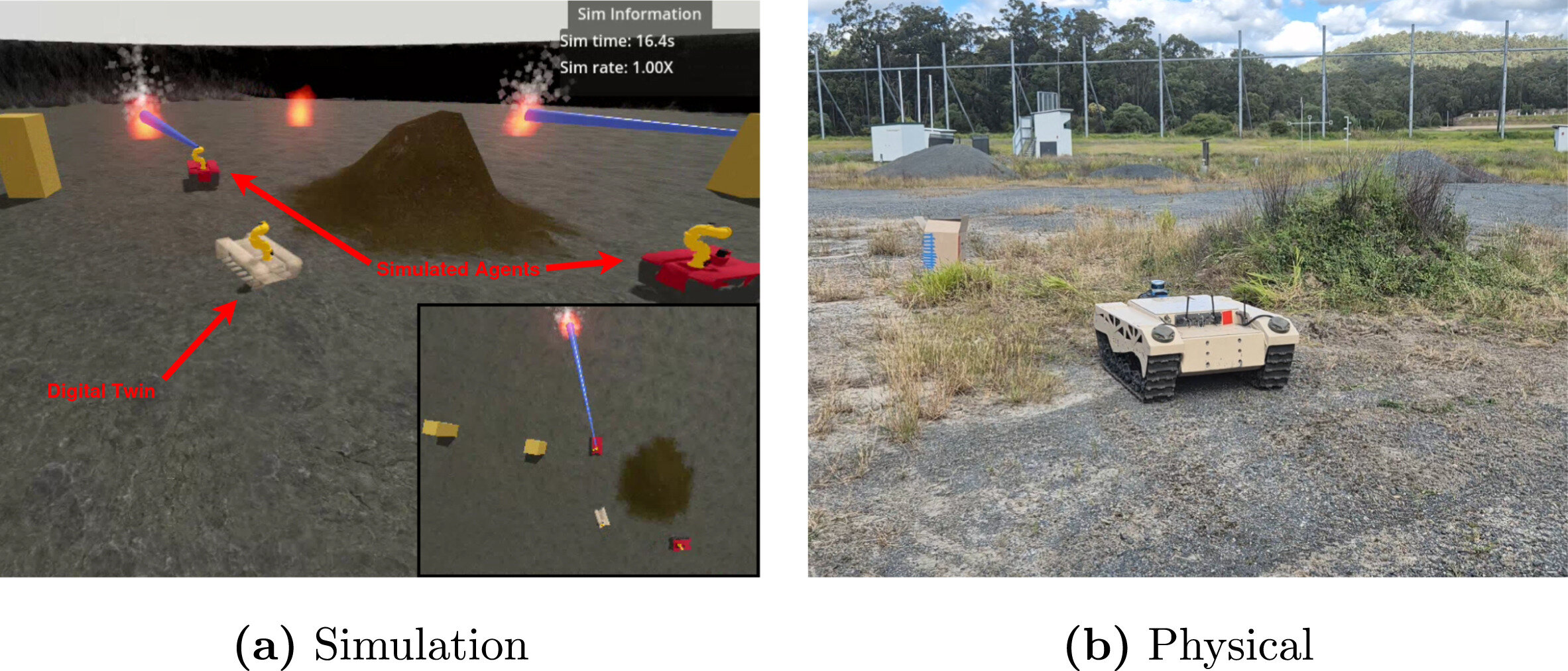 AI Firefighting Robots Team Up With 99.67% Success Rate