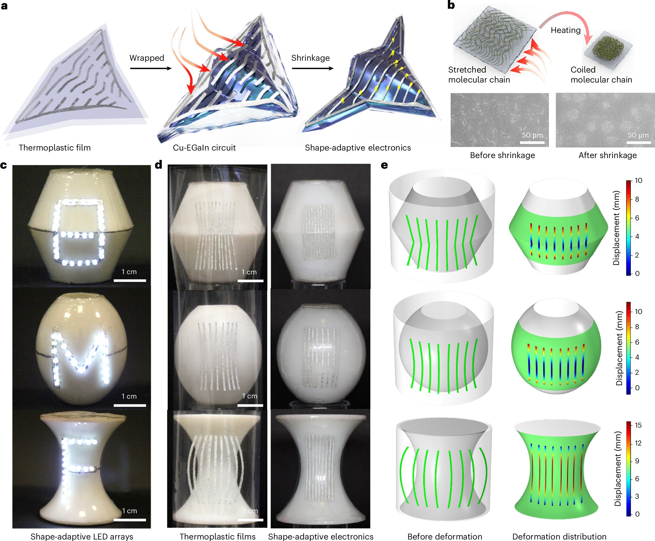 Heat-Shrinking Tech Wraps Electronics on Any Surface