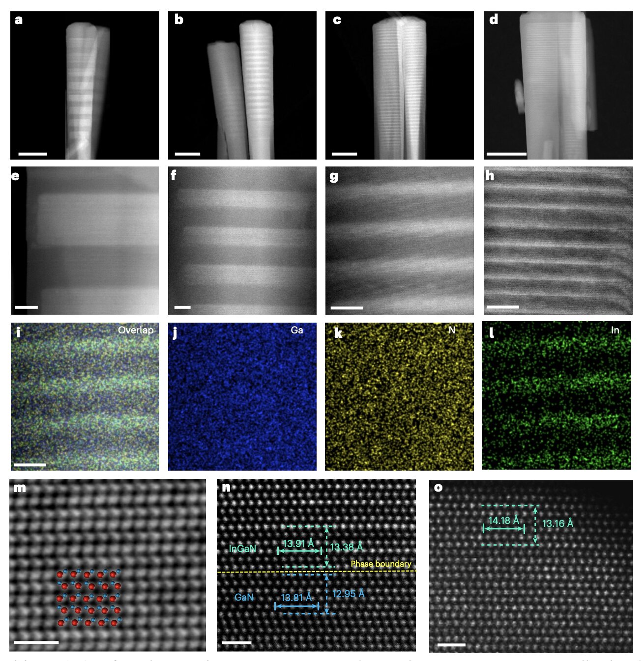 Scientists Achieve 3.16% Efficiency in Solar Hydrogen Production