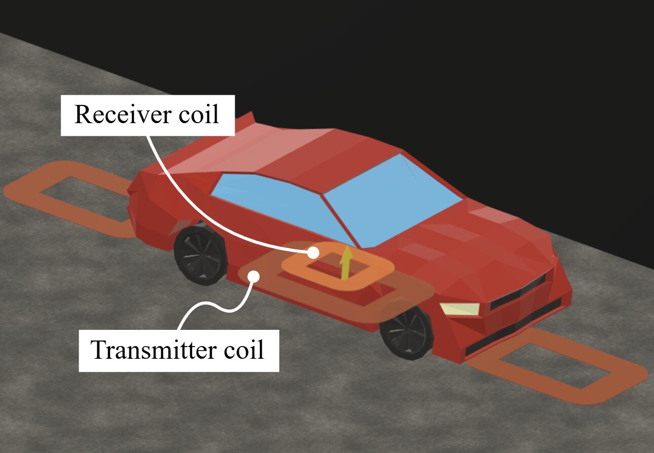Tokyo Lab Fits EV Charging Test Track on a Tabletop