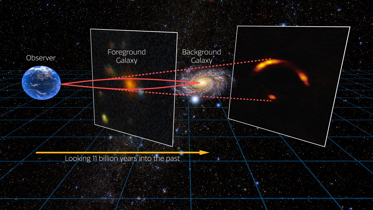 Scientists Find 70 Cosmic Magnifying Glasses in Space - Image 3