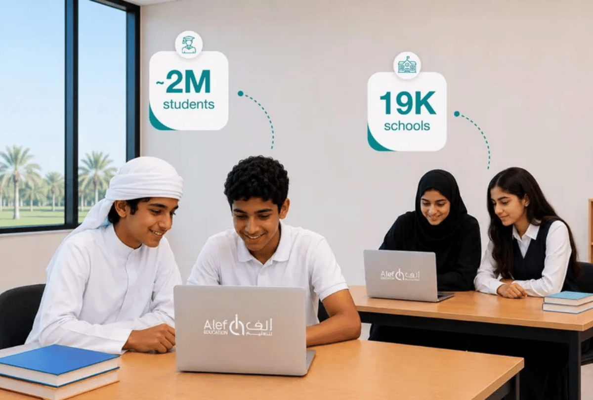 AI Learning Platform Reaches 2 Million Students Globally