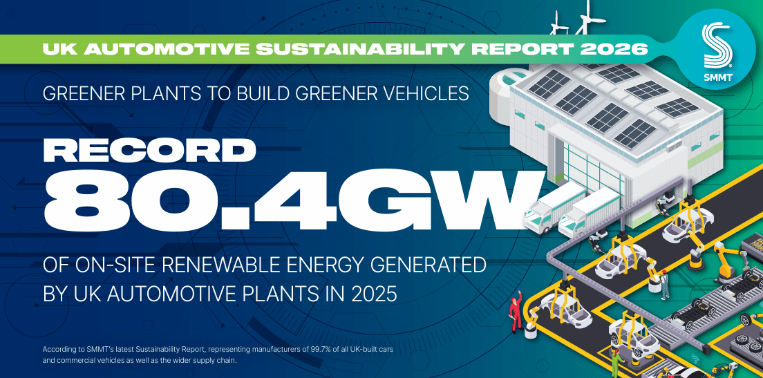 Solar panels and wind turbines installed on roof of modern British car manufacturing facility