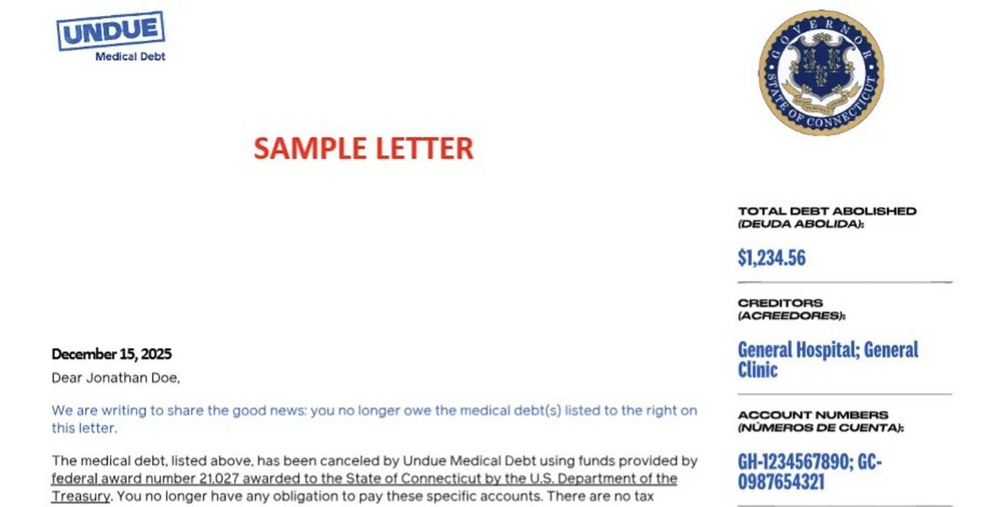 Nonprofit Erases $6.5M in Medical Debt for 97K in Connecticut