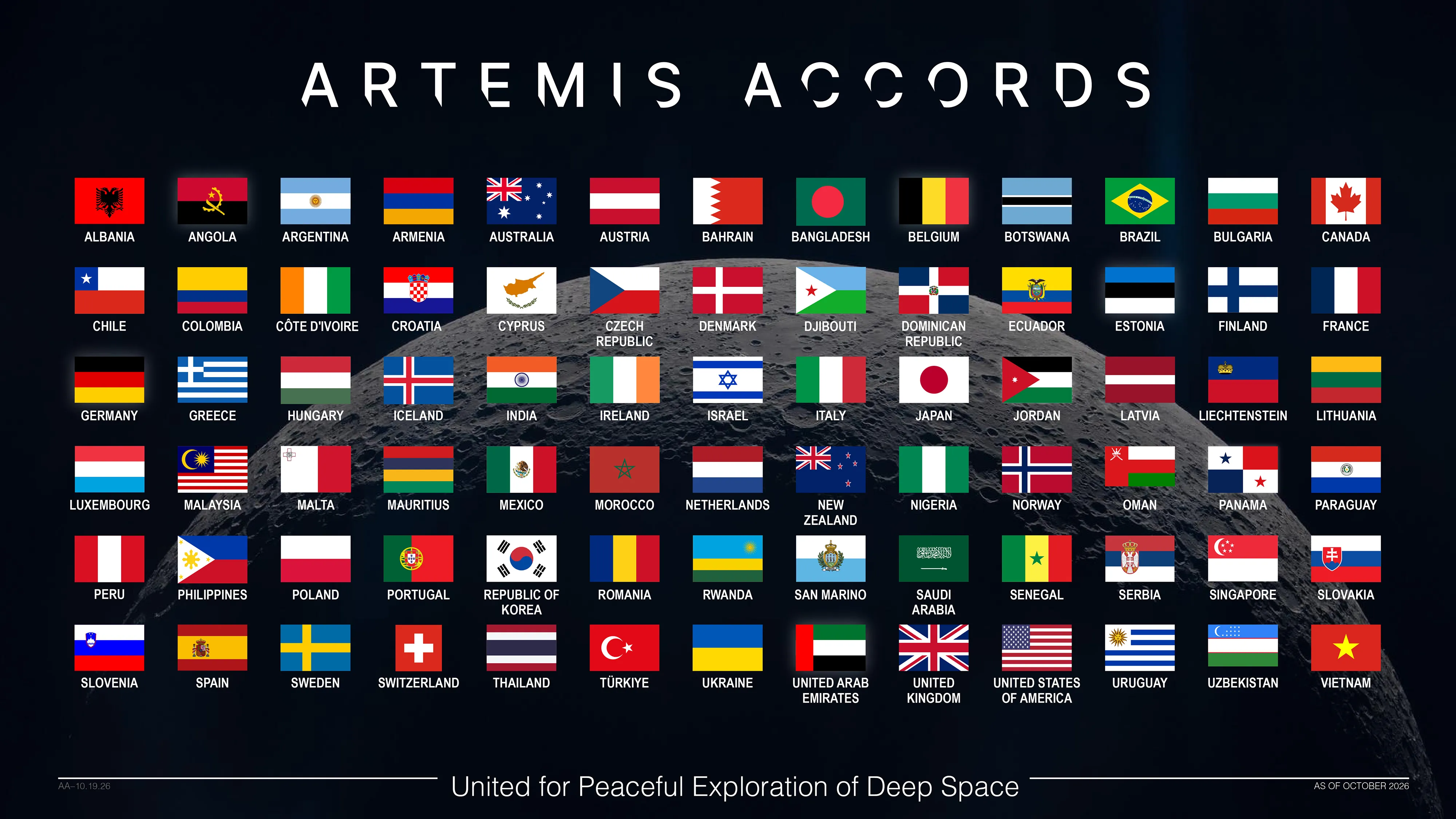 Vietnam Joins 78 Nations in NASA's Artemis Space Accords