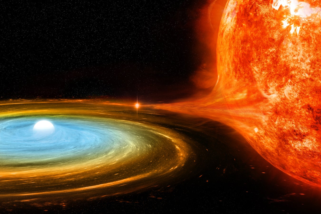 Telescope Finds Stellar Explosions at Milky Way's Heart - Image 3