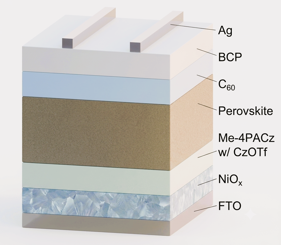 Close-up view of high-efficiency perovskite solar cell showing layered structure and reflective surface