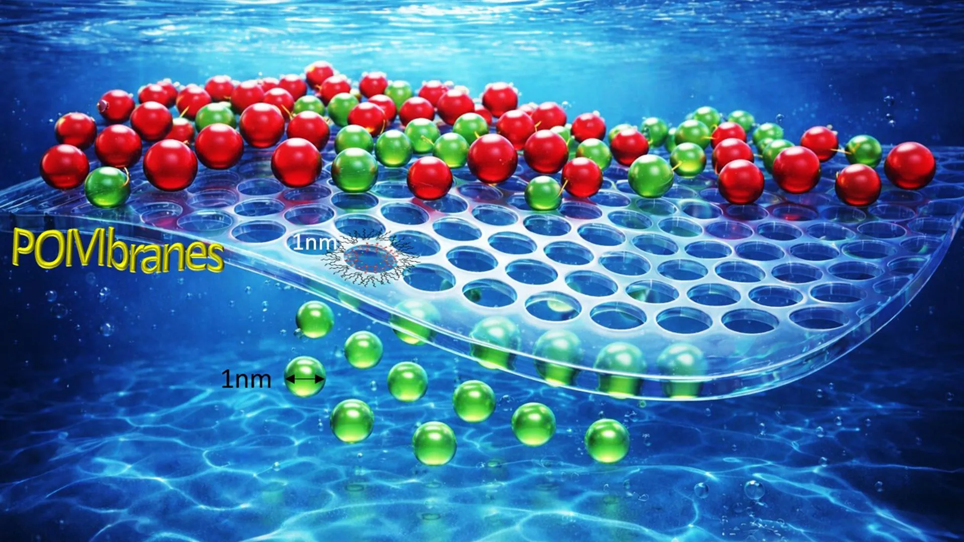 Scientists Create Filter That Cuts Water Cleaning Energy by 90%