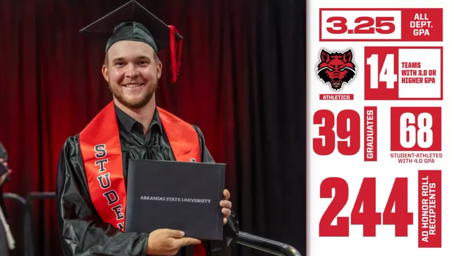 Arkansas State University student-athletes celebrating academic achievement on campus with graduation caps and athletic gear