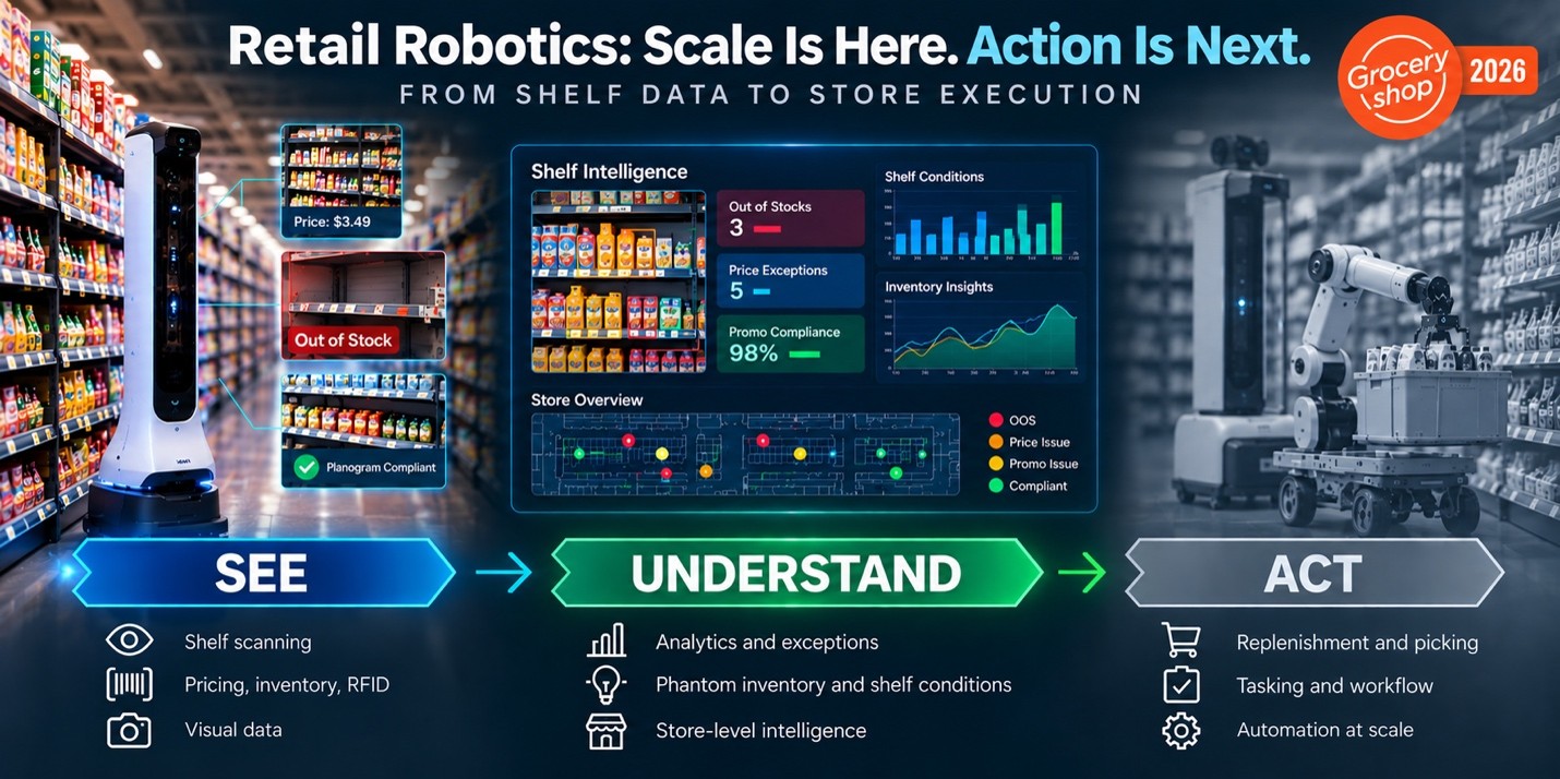 3,000 Retail Robots Now Working in Stores Worldwide