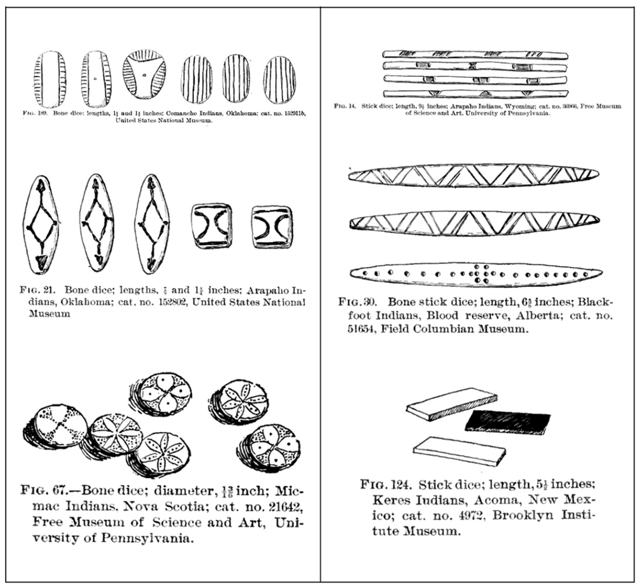 Native Americans Played Dice 12,000 Years Ago - Image 2