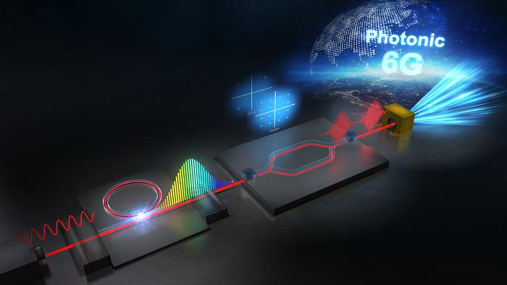 Tiny microchip with optical fiber connections enabling ultra-fast 6G wireless communication